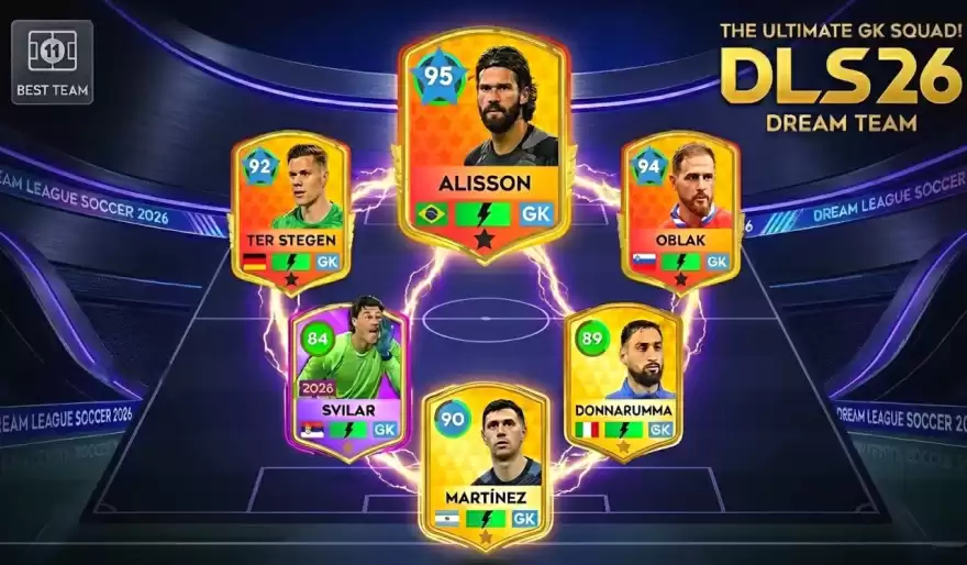 Dream League Soccer 2026 APK İndir – Futbol Oyunu